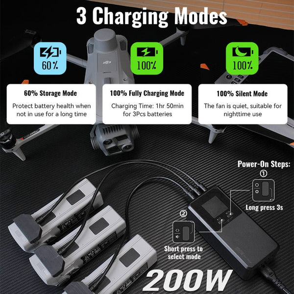 LKTOP 200W Smart Charger for 3 Batteries – DJI Matrice 4T / 4E
