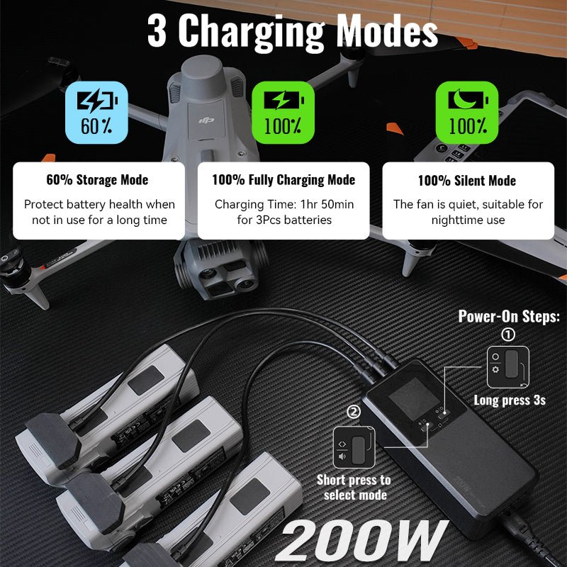 LKTOP 200W Smart Charger for 3 Batteries – DJI Matrice 4T / 4E
